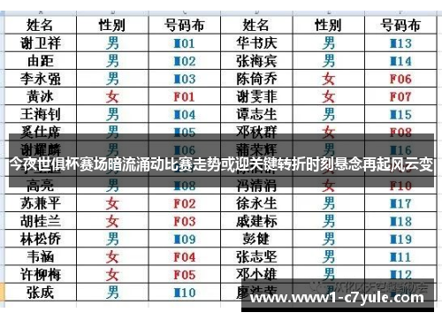 今夜世俱杯赛场暗流涌动比赛走势或迎关键转折时刻悬念再起风云变
