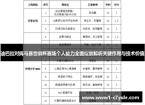 迪巴拉对阵马赛世俱杯赛场个人能力全面绽放解析关键作用与技术价值