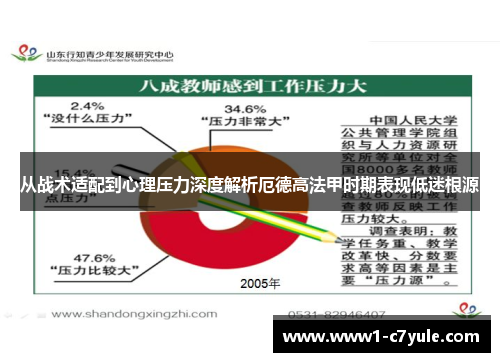 从战术适配到心理压力深度解析厄德高法甲时期表现低迷根源