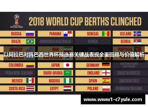 以阿拉巴对阵巴西世界杯预选赛关键战表现全面回顾与价值解析