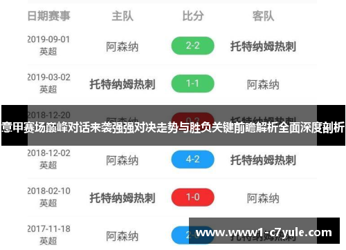 意甲赛场巅峰对话来袭强强对决走势与胜负关键前瞻解析全面深度剖析