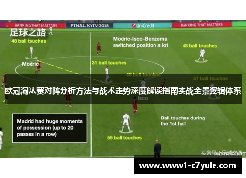 欧冠淘汰赛对阵分析方法与战术走势深度解读指南实战全景逻辑体系